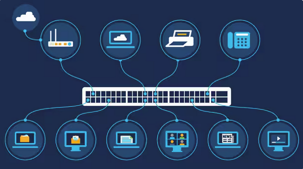 Ethernet - Nationwide Communication Consultants